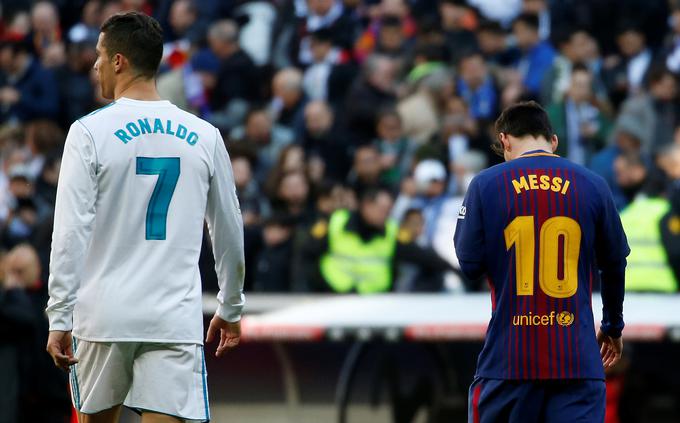 Lionel Messi in/ali Cristiano Ronaldo: zgodba se nadaljuje tudi v letu 2018. | Foto: Reuters