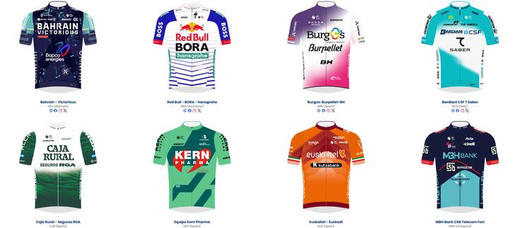 ekipe na dirki po sloveniji | Foto: 