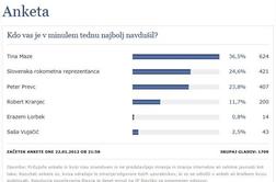 Tretji teden, tretjič naj Mazejeva