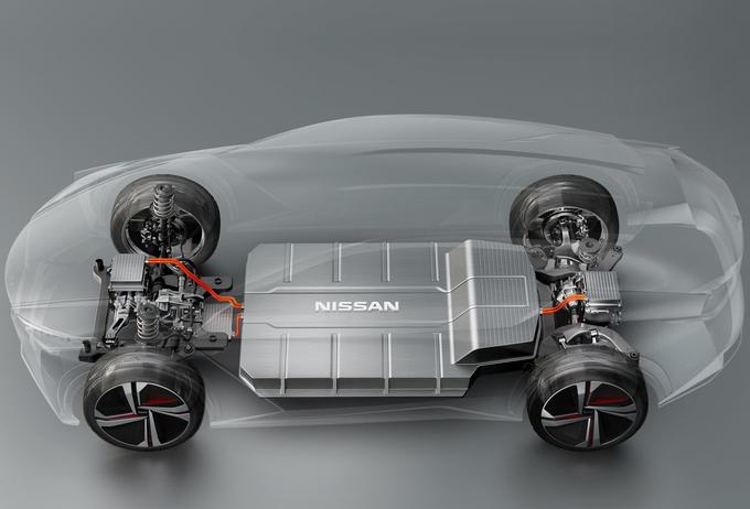 Platforma bo primerna za razvoj različnih tipov električnih vozil, torej ne le crossoverjev. | Foto: Nissan