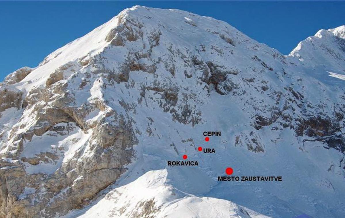 Dejan Grm | Dejan Grm je januarja 2015 zdrsnil z Malega Triglava in pristal 200 metrov nižje, na Triglavskem ledeniku. Pri nesreči ga je spremljala sreča. | Foto osebni arhiv