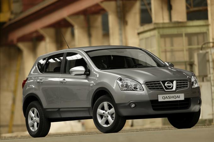 Leta 2007 so pri Nissanu obrnili nov list avtomobilske zgodovine: rodil se je prvi mestni terenec Nissan Qashqai. | Foto: 