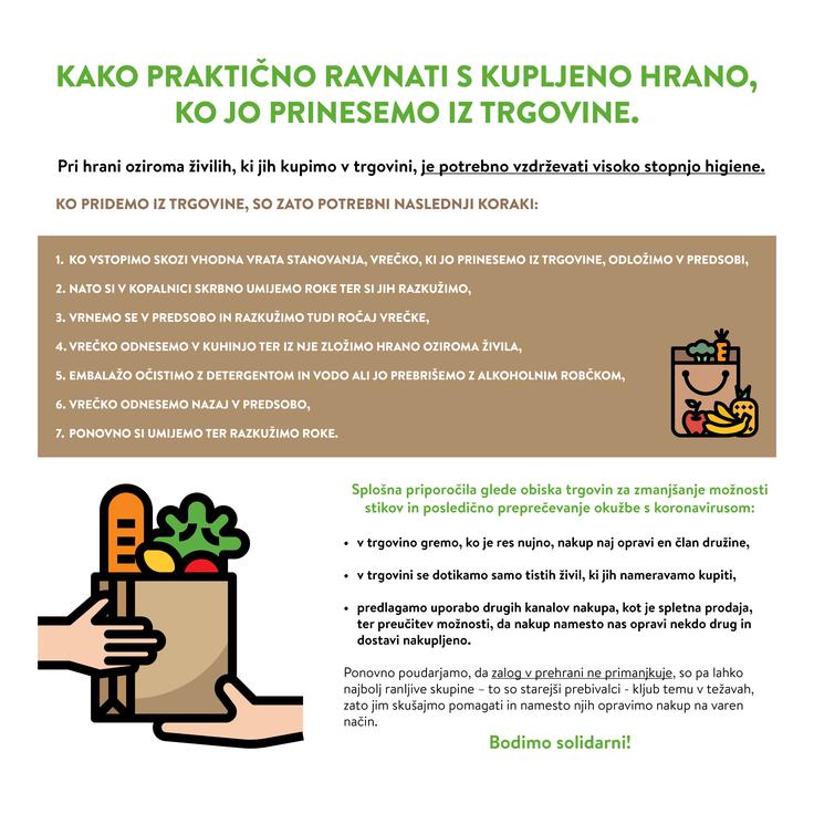 razkužiti hrano | Foto: Vlada RS