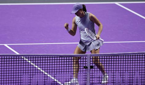 Iga Swiatek zaključni turnir v Rijadu odprla s suvereno zmago