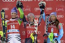 Mikaela Shiffrin Levi 2013