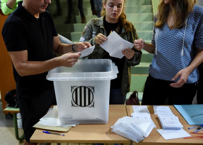 Na referendumu o neodvisnosti Katalonije 1. oktobra letos, ki ga je zaznamovalo nasilje španske državne policije in orožništva, je glasovalo malce več kot 43 odstotkov vseh katalonskih volivcev. Za jih je obkrožilo več kot 92 odstotkov. | Foto: Reuters