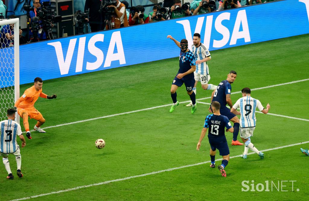 Argentina : Hrvaška Katar 2022