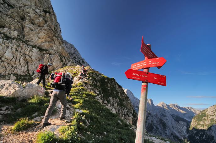 Triglav gora pohodništvo | Slovenske planinske poti so razvrščene v tri kategorije. Večina je označenih kot lahka planinska pot. | Foto Ana Pogačar (www.slovenia.info)