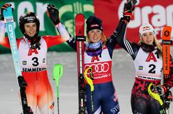 Shiffrin ostaja nepremagana, na uničeni progi visoki zaostanki in 44 odstopov