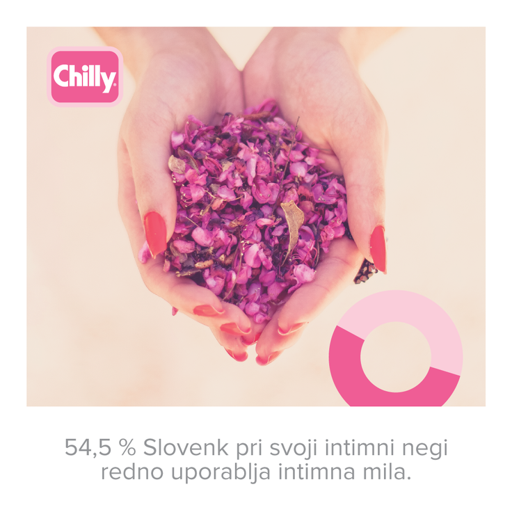 Chilly | Foto: 