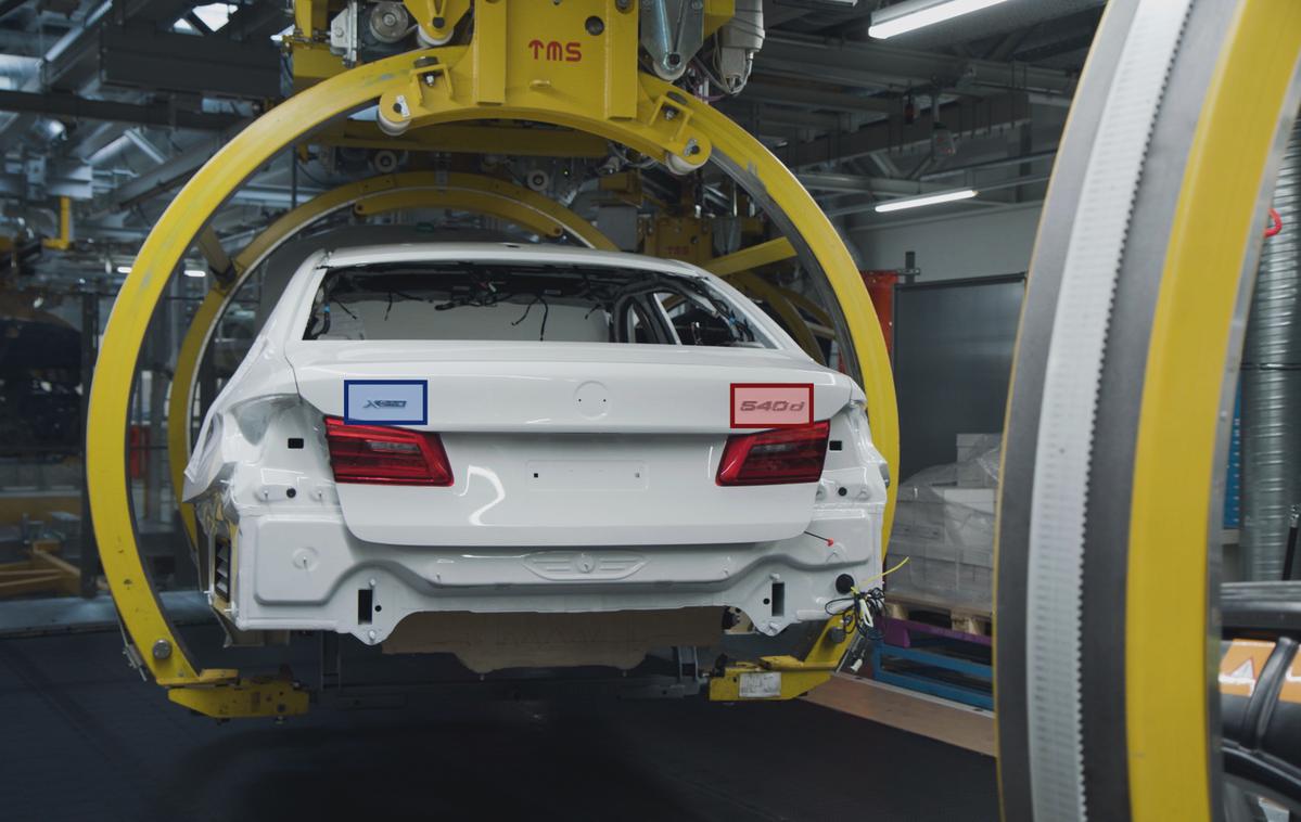 BMW tovarna | Samo v Nemčiji naj bi letos izdelali skoraj četrt milijona manj avtomobilov kot lani. Te ocene sicer predvidevajo dokaj pozitiven razplet krize zaradi širjenja okužb z novim koronavirusom. | Foto BMW