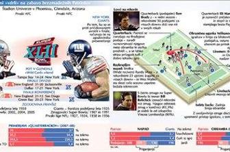 Pot v Glendale