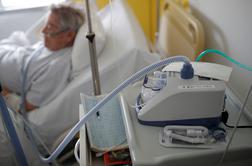Umrla več kot polovica bolnikov, ki so jih priključili na ventilator