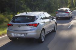 Pravila sodelovanja v nagradni igri: Podarjamo teden dni z novo Opel Astro