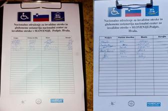 Ne nasedajte: pred trgovinami in bolnišnicami zbirajo denar za otroke