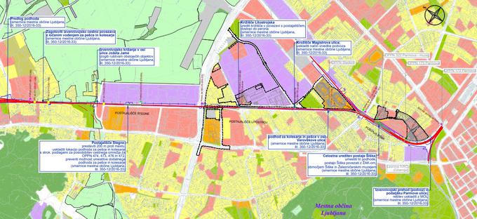 državni prostorski načrt za nadgradnjo proge Ljubljana-Kranj | Foto: Direkcija RS za infrastrukturo