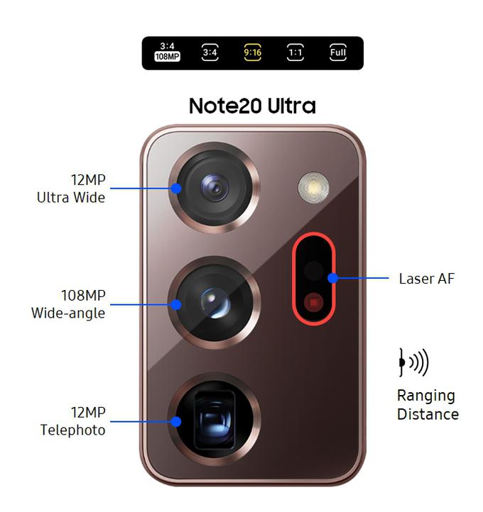 Kamera na zadnji strani pametnega telefona Samsung Galaxy Note 20 Ultra | Foto: Samsung