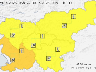 Začenja se nov vročinski val, priporočeno zadrževanje v senci in skrb za ranljive
