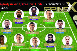 Olimpija še enkrat več prehitela Maribor in Celje