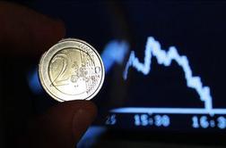 Napetost na finančnih trgih nekoliko popušča