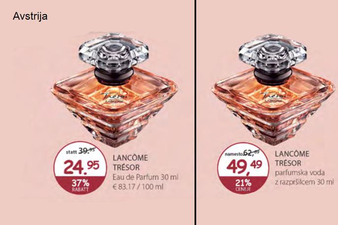 primerjava cen parfumov | Parfum Lancôme Trésor je v slovenski drogeriji Müller za 20 evrov dražji kot v avstrijski trgovini iste verige.