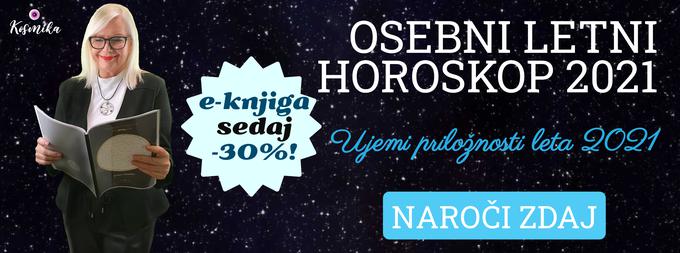 12media, horoskop | Foto: 