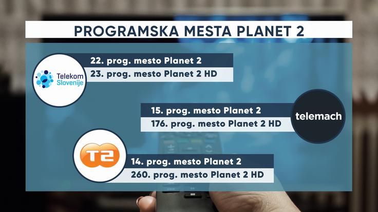 Planet 2 Shema | Foto: Planet TV