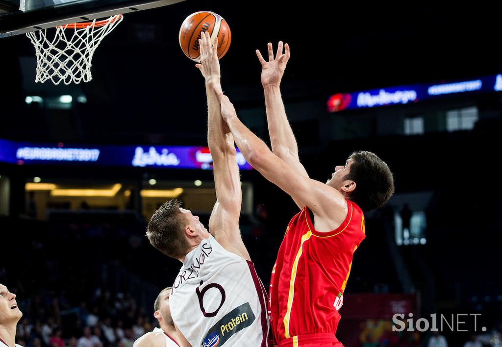 Latvija Črna gora Eurobasket osmina finala