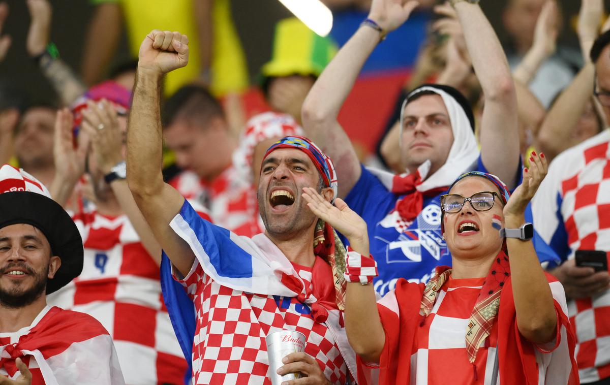 Hrvaška Navijači | Nogometaši na Hrvaškem že dolgo razvajajo navijače z vrhunskimi dosežki. | Foto Reuters