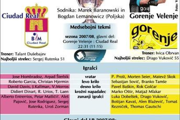 V Don Kihotovo deželo sproščeno