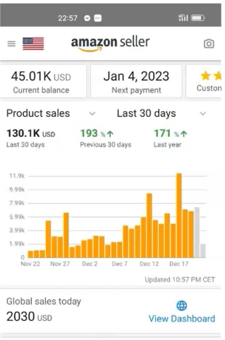 130 tisoč na mesec | Foto: Žan Nekrep Consulting