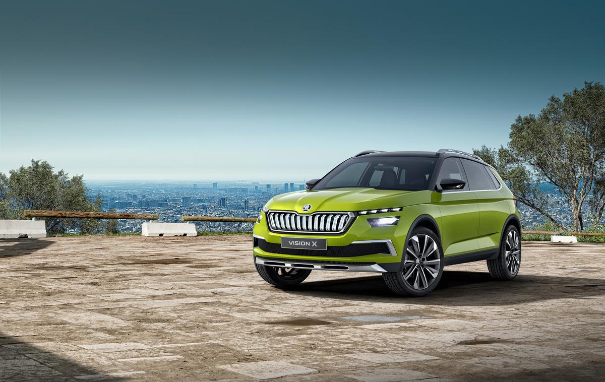 Škoda vision X | Foto Škoda