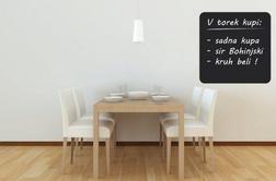 Ideja za dom: Stena za pozabljivce