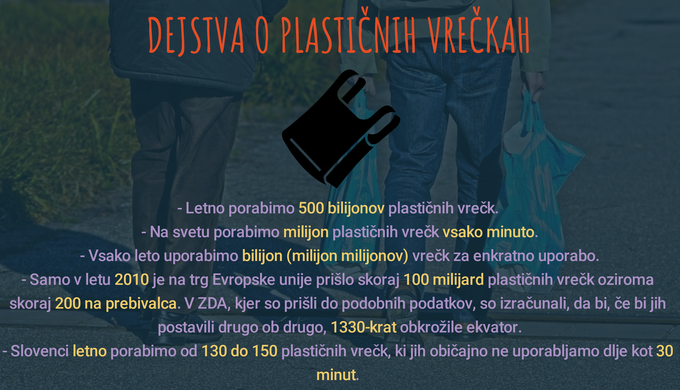 plastika | Foto: 