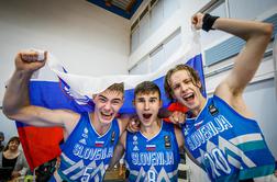 FIBA Europe prilagodila formate reprezentančnih tekmovanj za mlajše