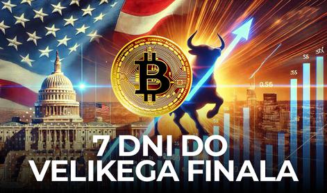 Cena bitcoina: le še sedem dni do velikega finala. Zadnje 10-kratne priložnosti za začetnike.