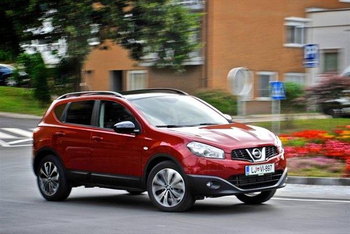 Nissan qashqai 360°