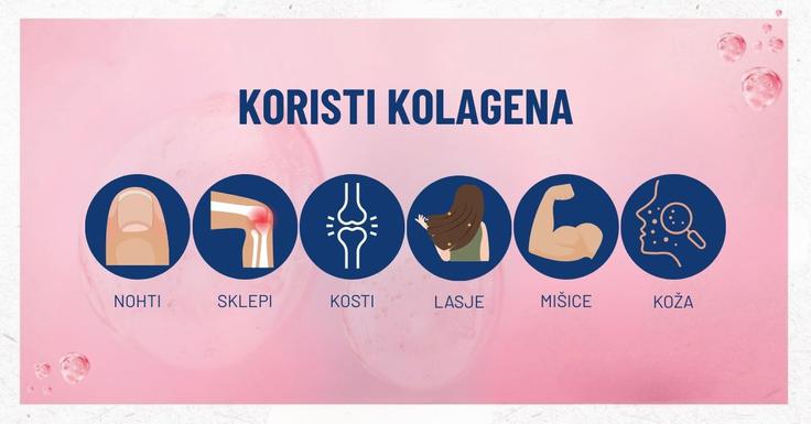 KORISTI KOLAGENA (1200 x 628 pik) | Foto: RADENSKA D.O.O.