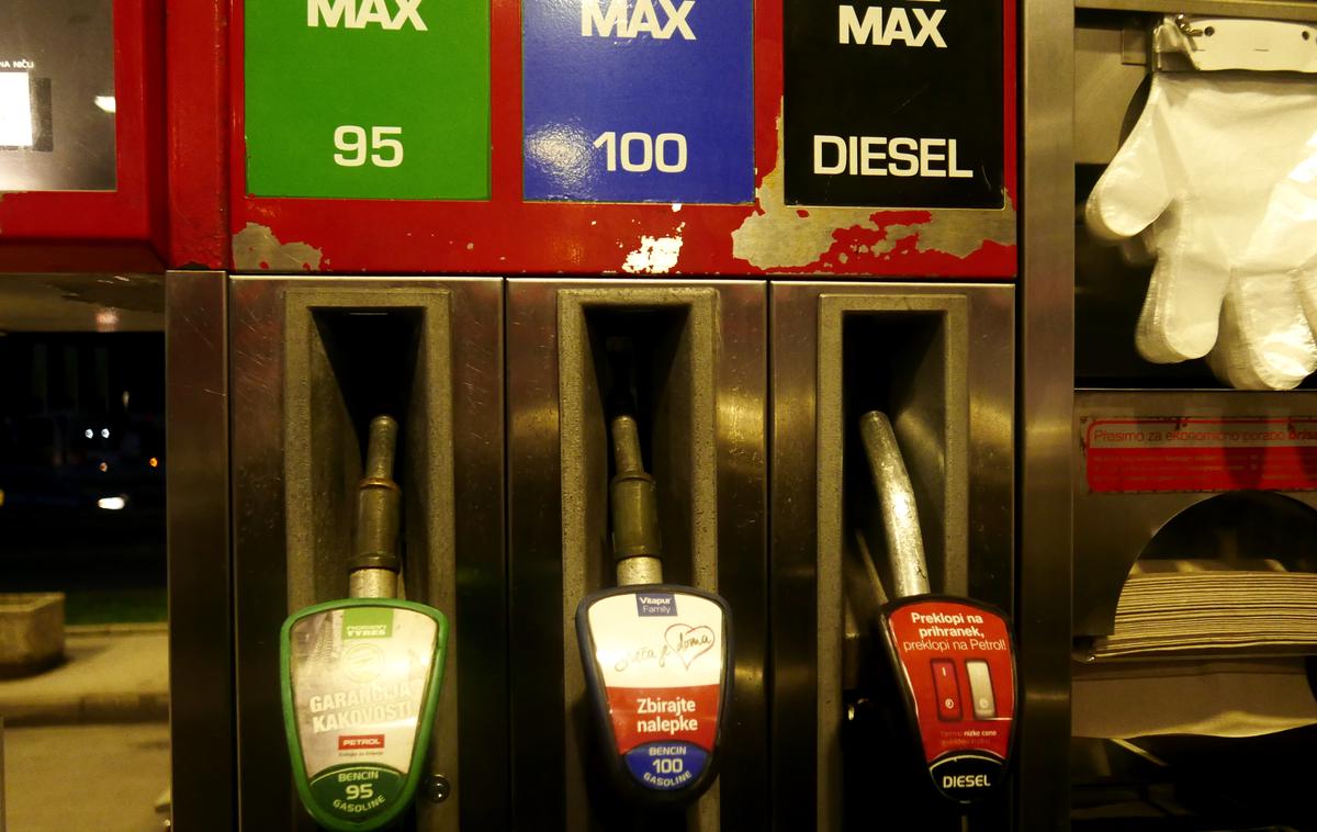 gorivo bencinske črpalke | Nazadnje je bil bencin cenejši od dizla leta 2009. | Foto Gregor Pavšič
