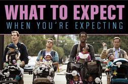 Kaj pričakovati, ko pričakuješ? (What To Expect When You're Expecting)
