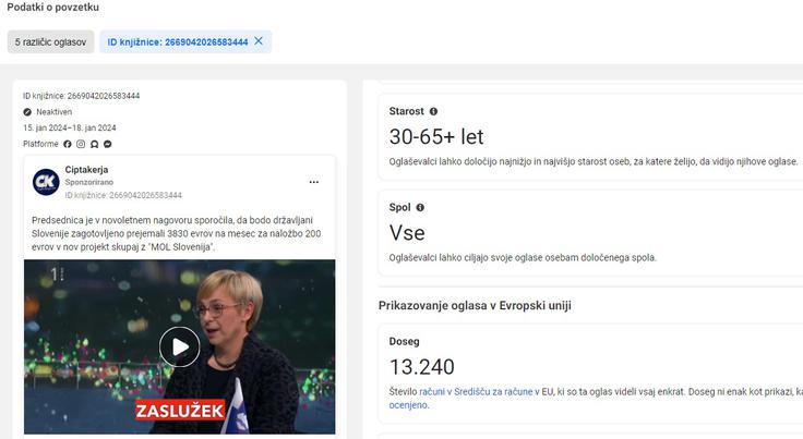 Več oglasov, ki jih je plačala stran Ciptakerja na Facebooku, je preseglo deset tisoč prikazov slovenskim uporabnikom. Največ prikazov oglasov je bilo v starostnih skupinah od 44 do 65+ let.  | Foto: Facebook / Posnetek zaslona