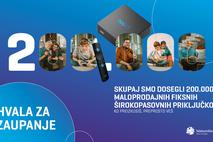 Telekom Slovenije, širokopasovni priključki