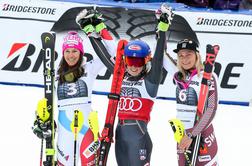 Shiffrinova zmagovalka poolimpijskega slaloma, dve Slovenki do točk