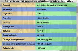 Koliko v Sloveniji plačamo za lep nasmeh