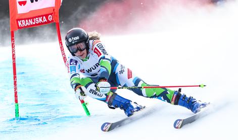 Alpski smučarji v novo sezono brez denarne participacije