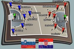 Čotar: Hrvati vedno favoriti za naslov