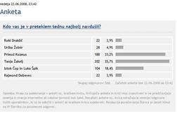 Žakljeva prikolesarila na vrh