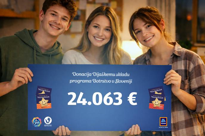 Hofer - nasmeškotek | Foto HOFER