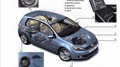 Volkswagen golf BiFuel