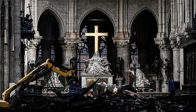 Notre-Dame | Foto: Reuters